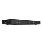 Lindy 9 Port Hdmi 10.2G Multi-View